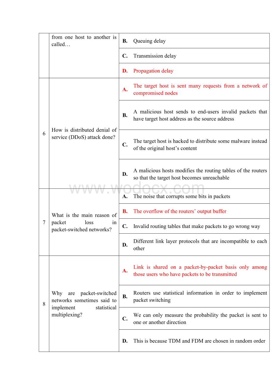 计算机网络.doc_第2页