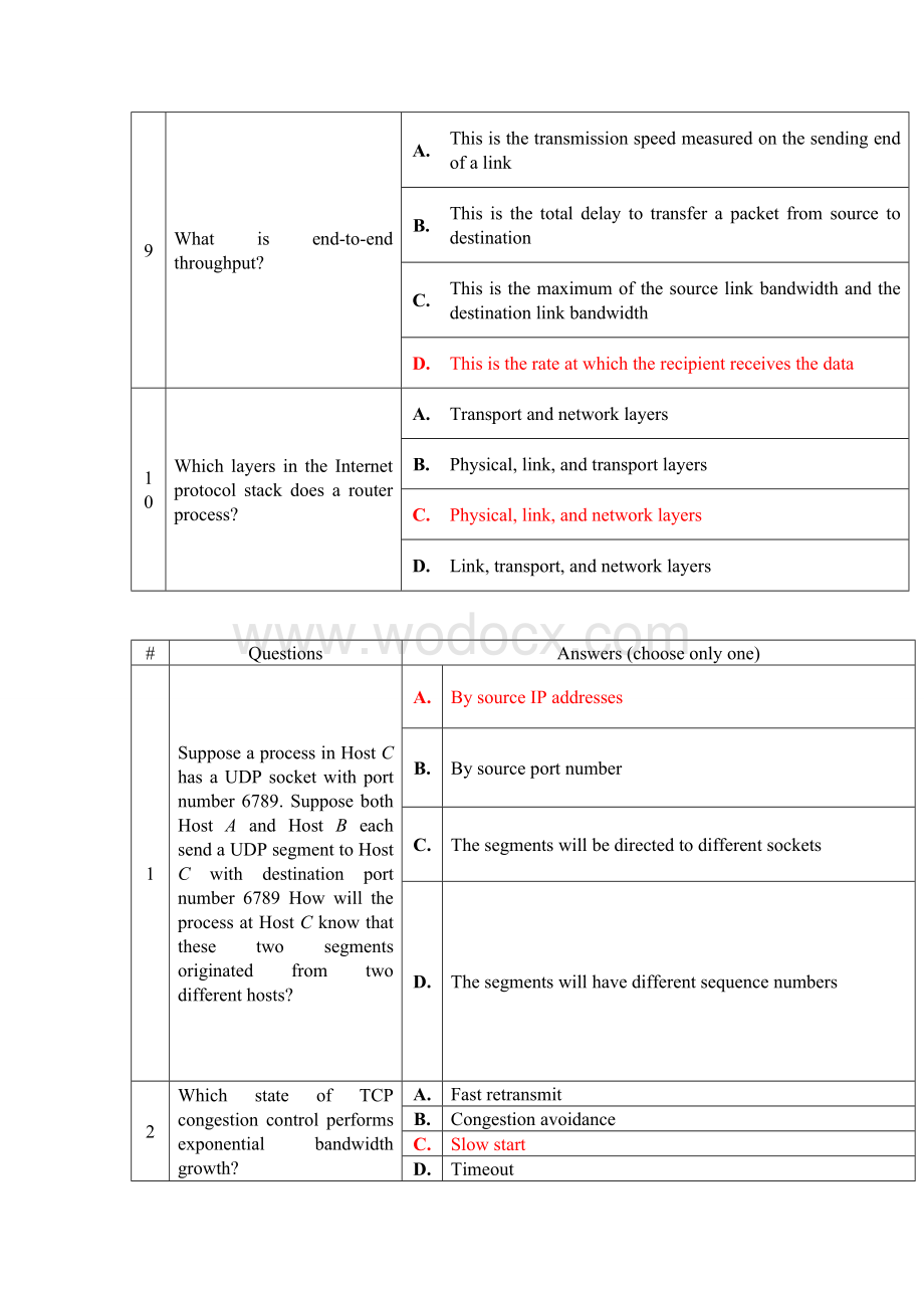 计算机网络.doc_第3页