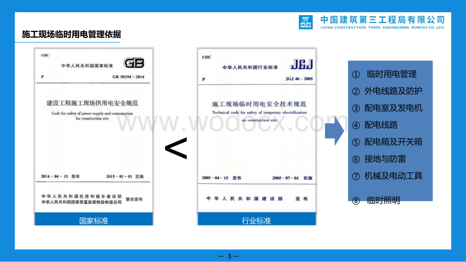 中建施工现场临时用电安全管理培训.pptx_第3页