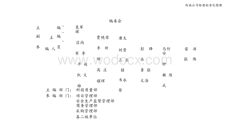 中建临建标准化图册.pptx_第3页