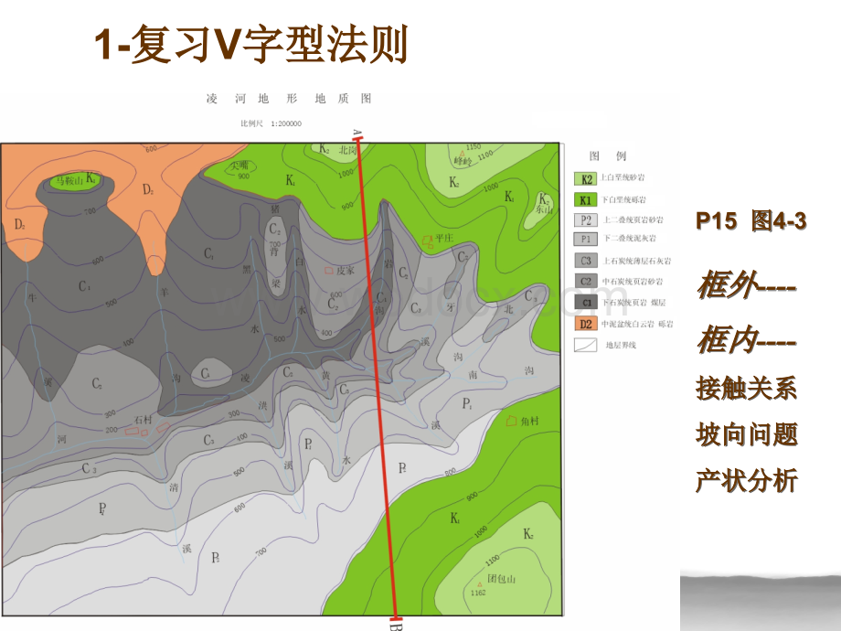 实习02、读不整合地质图__编制凌河A-B剖面图.ppt_第2页