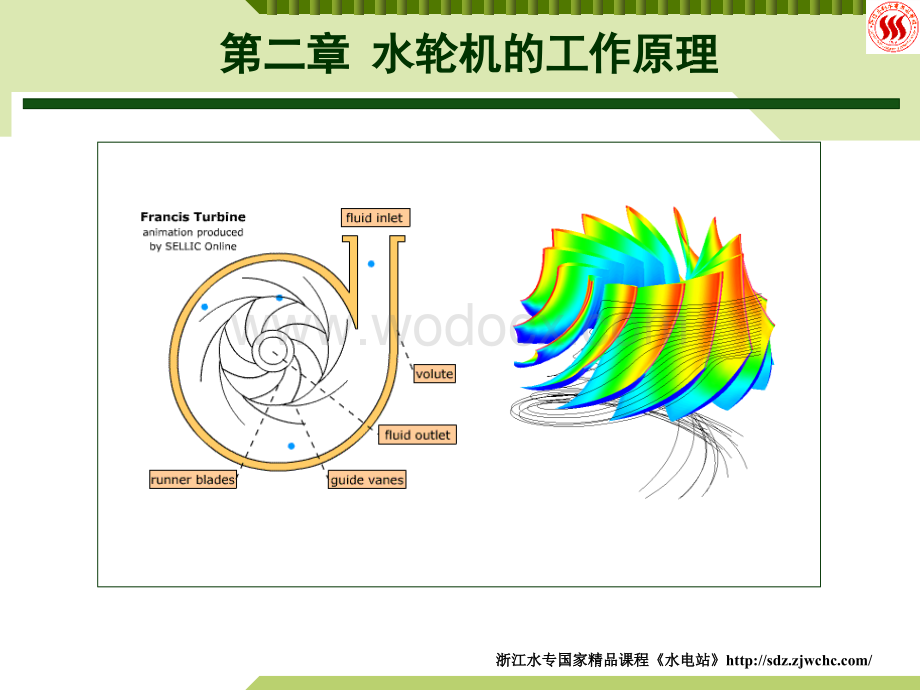 水电站基本知识.ppt_第2页