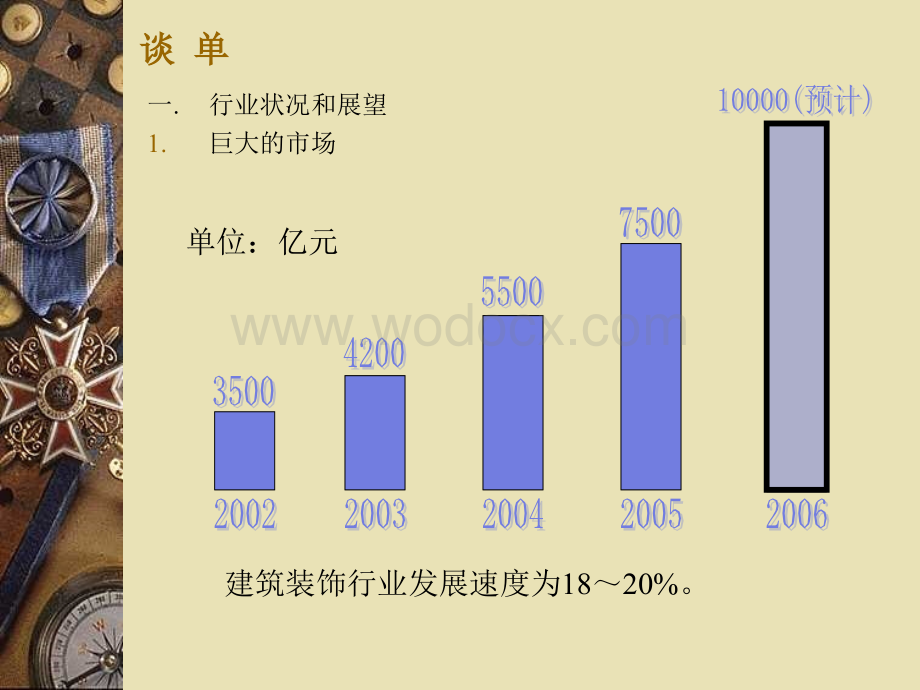 梁志天的谈__单.ppt_第2页