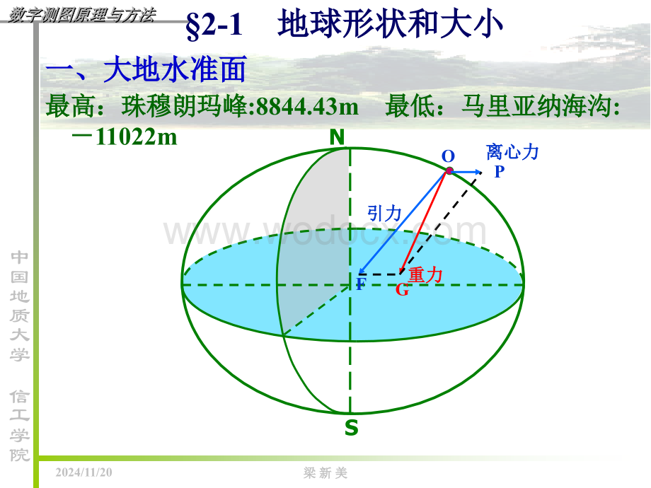 第二章 测量的基本知识.ppt_第2页