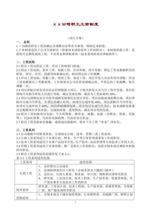 xx公司工资制度.doc