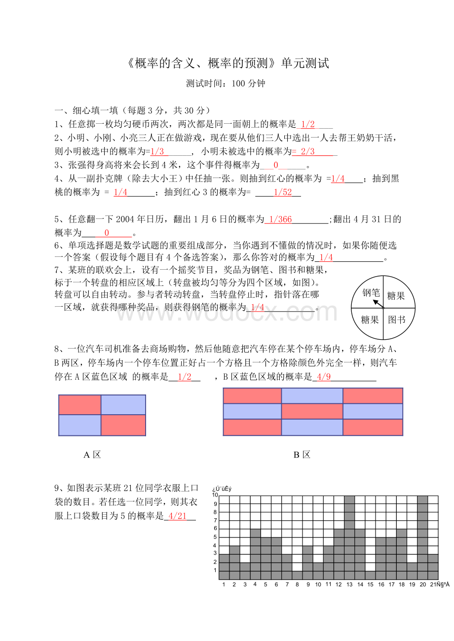 《概率的含义、概率的预测》单元测试.doc_第1页