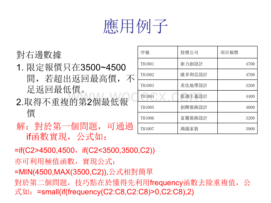 统计函数.ppt_第3页