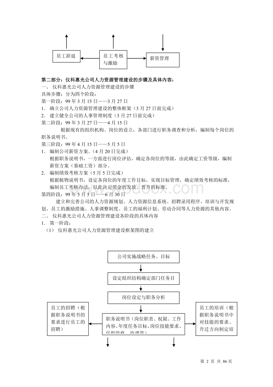 《人力资源管理》.doc_第2页