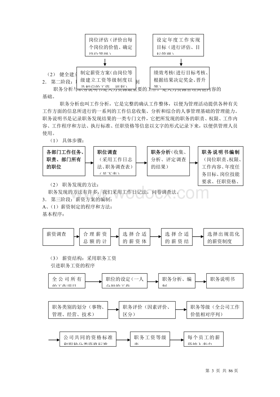 《人力资源管理》.doc_第3页