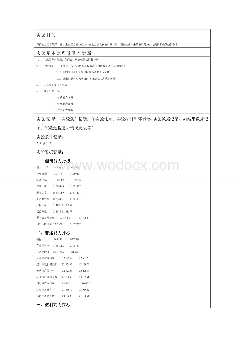 课程实验报告--《财务分析》.doc_第2页