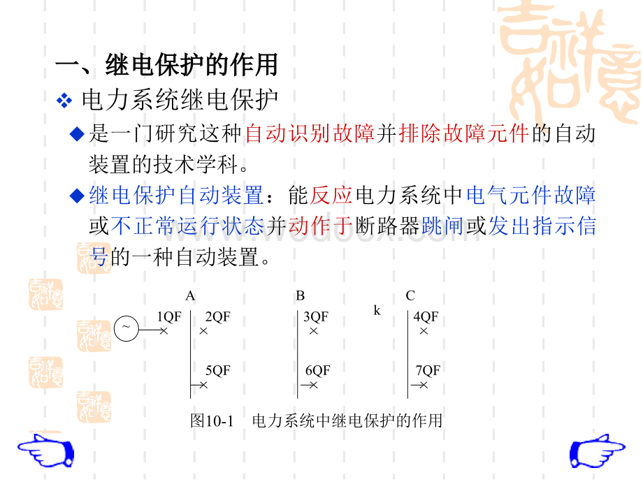 第十章_电力系统继电保护.ppt_第3页