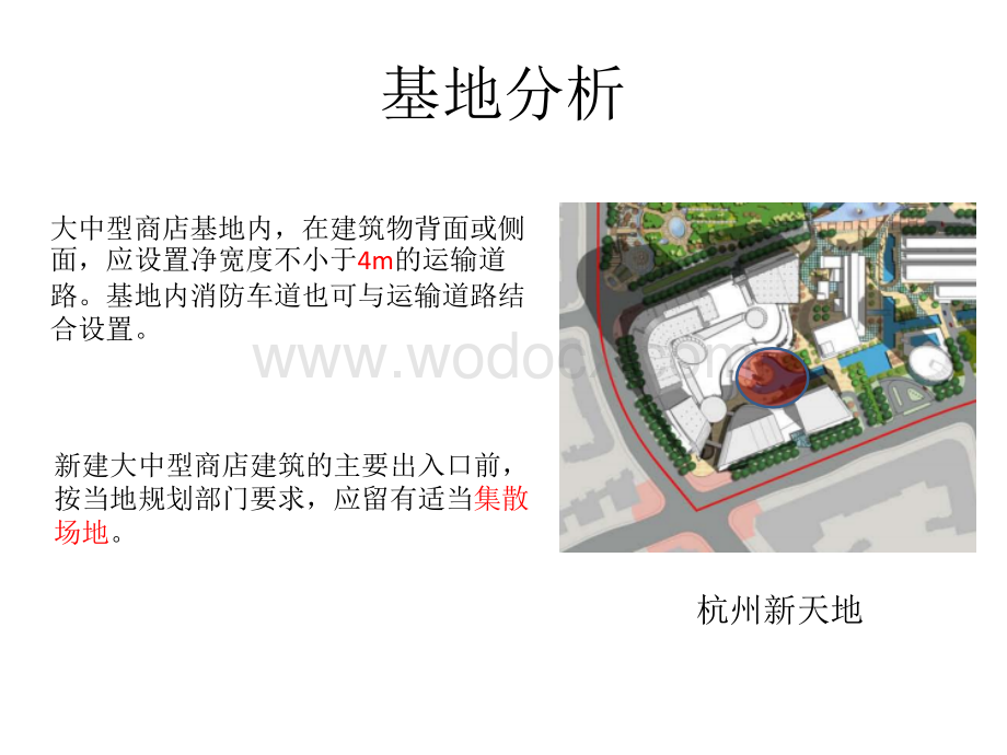 商业建筑规范分析.ppt_第3页