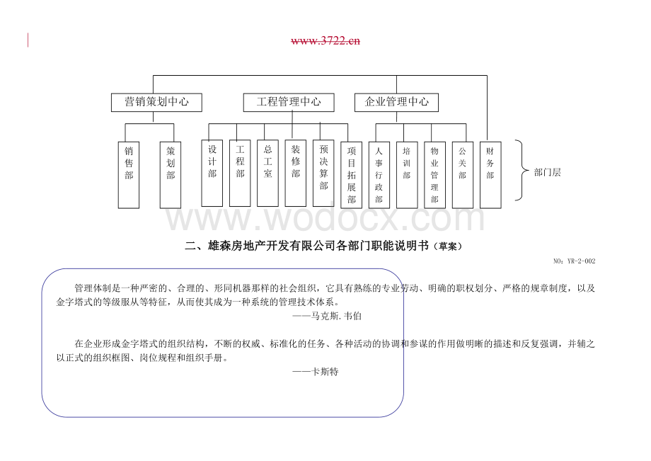 xxx房地产开发有限公司管理手册.doc_第2页