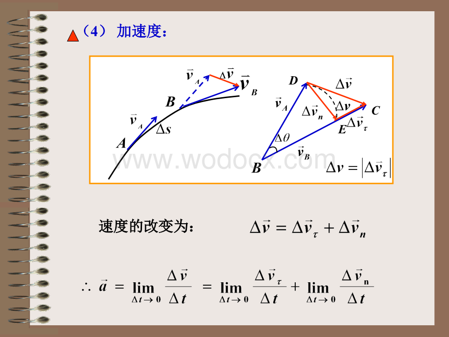 大学物理 第三版 赵近芳主编 第四章课件.ppt_第3页