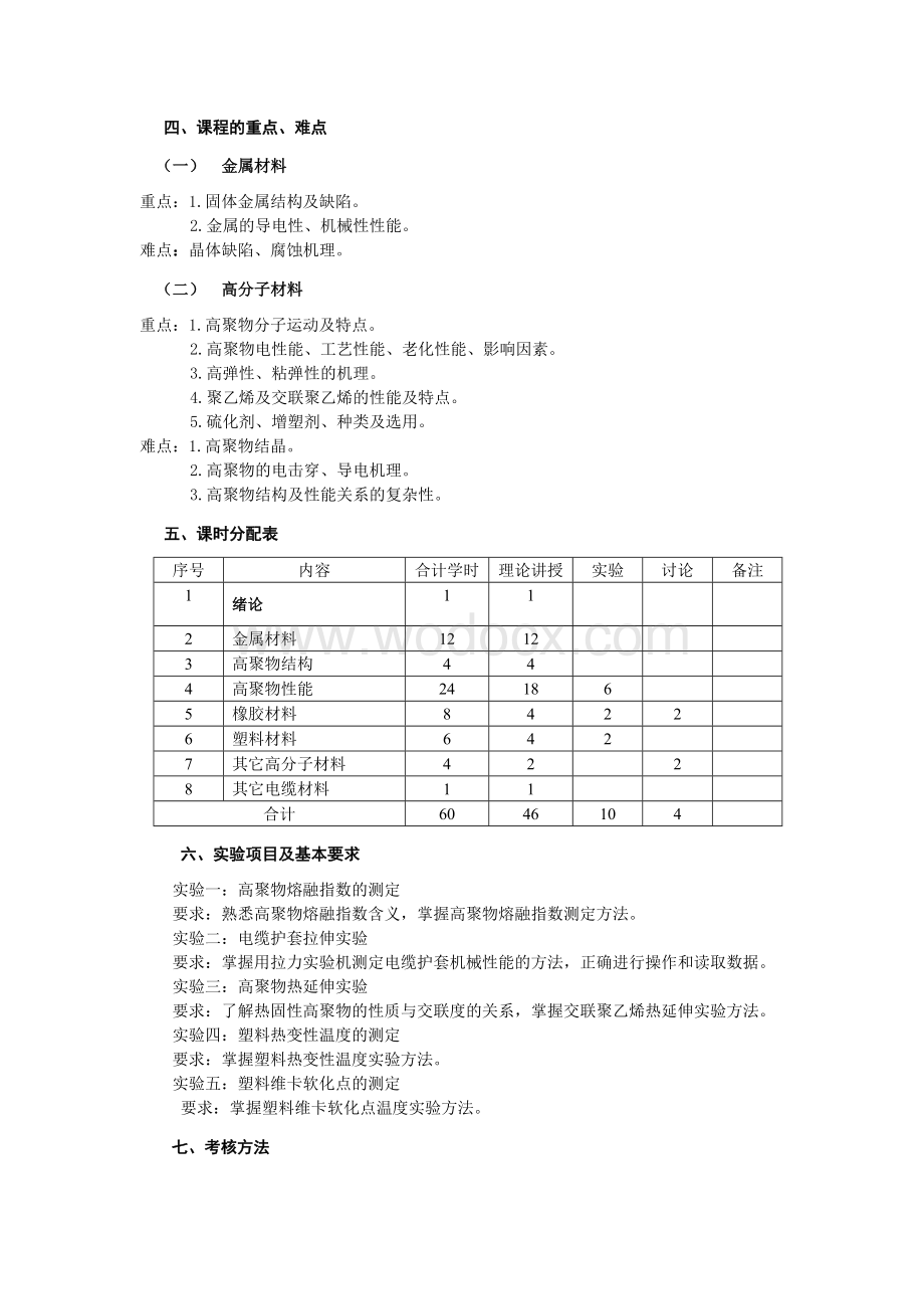 《电缆材料》教学大纲.doc_第2页