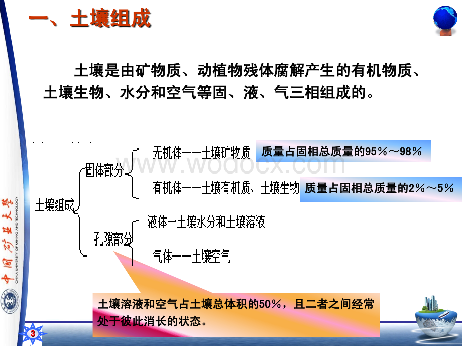 第六章 土壤污染监测.ppt_第3页