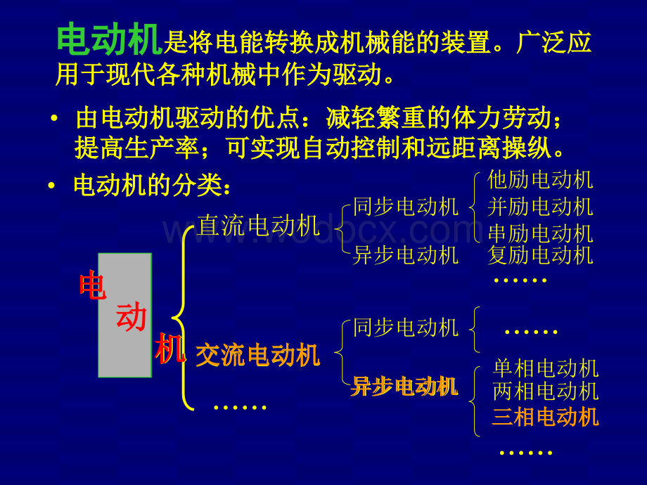 三相异步电动机基础.ppt_第2页