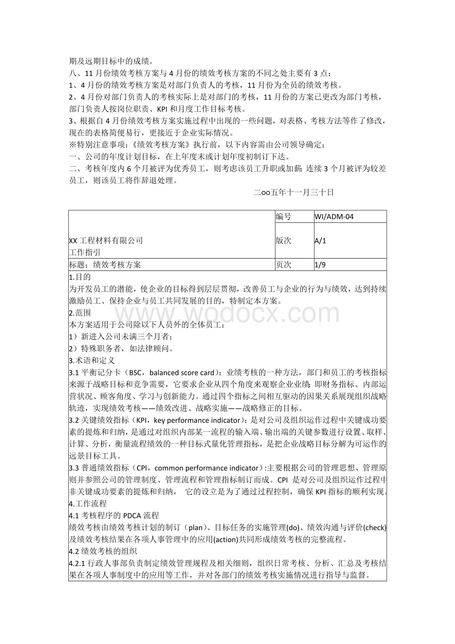 XX有限公司绩效考核方案.doc_第2页