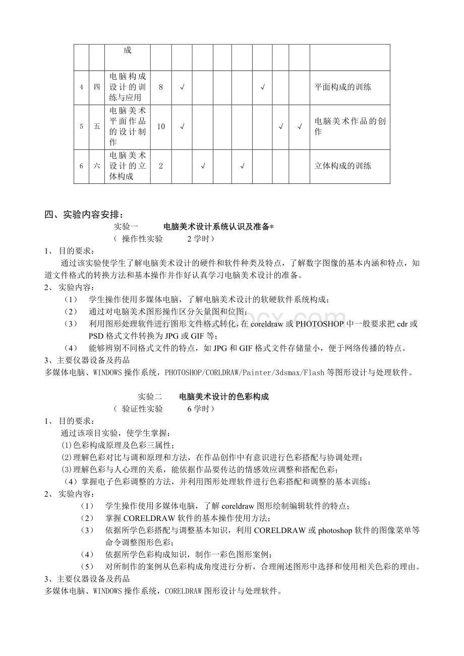 《电脑美术》实验教学大纲修改2011.doc_第2页