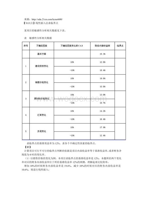 【每日一练】造价工程师案例分析5.9.doc