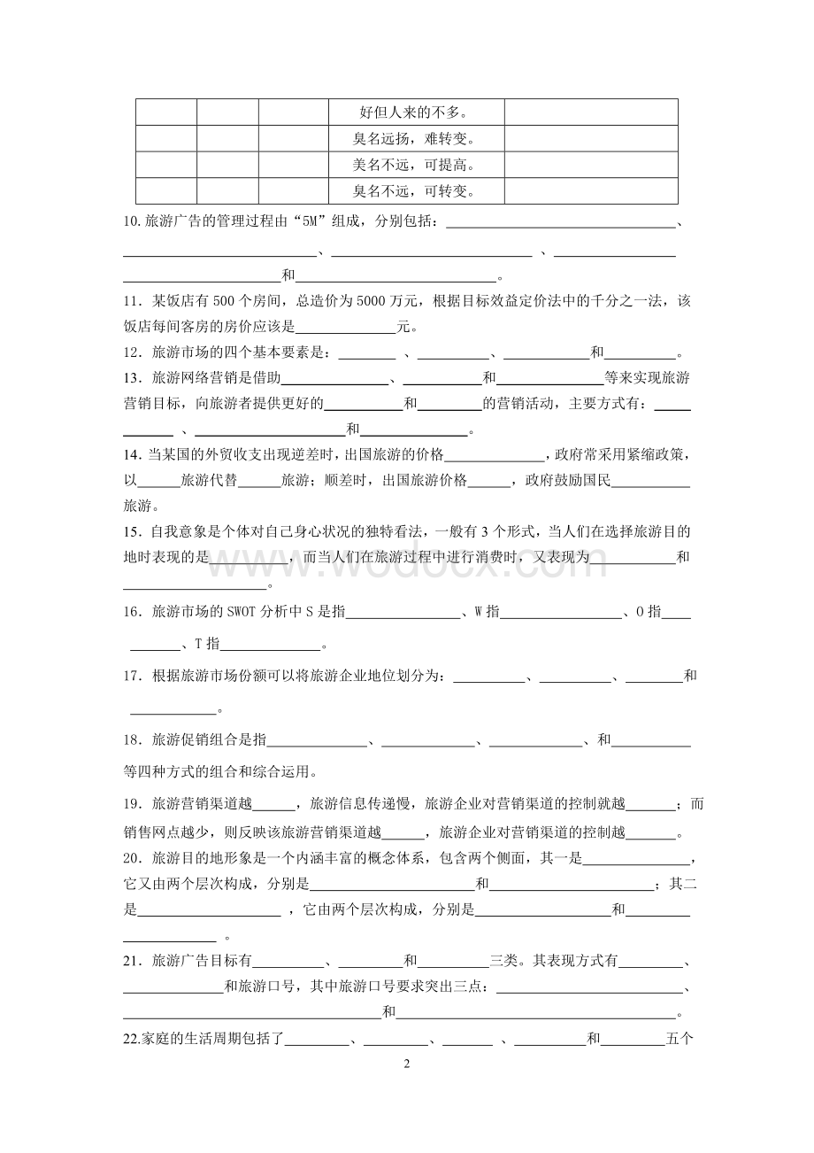 《旅游市场营销》复习大纲(一).doc_第2页