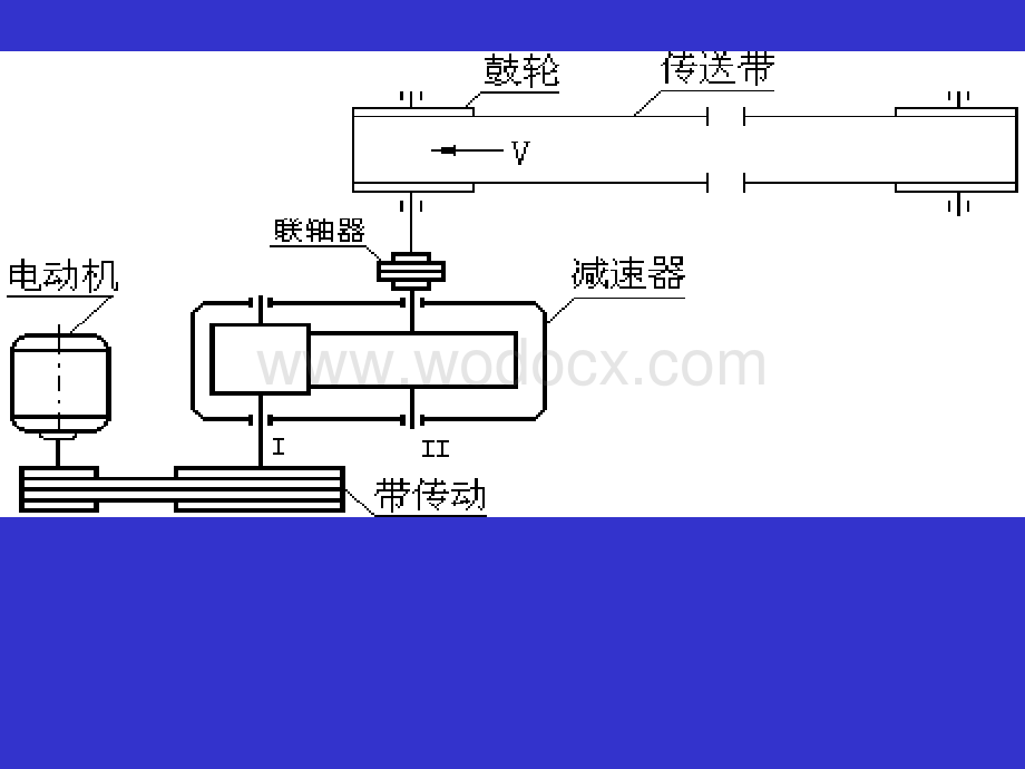 课程设计辅导课一.ppt_第3页