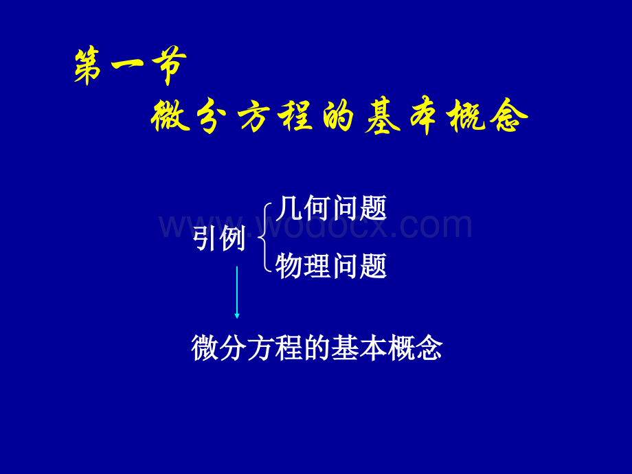 高等数学课件(同济版)_微分方程的基本概念_.ppt_第2页