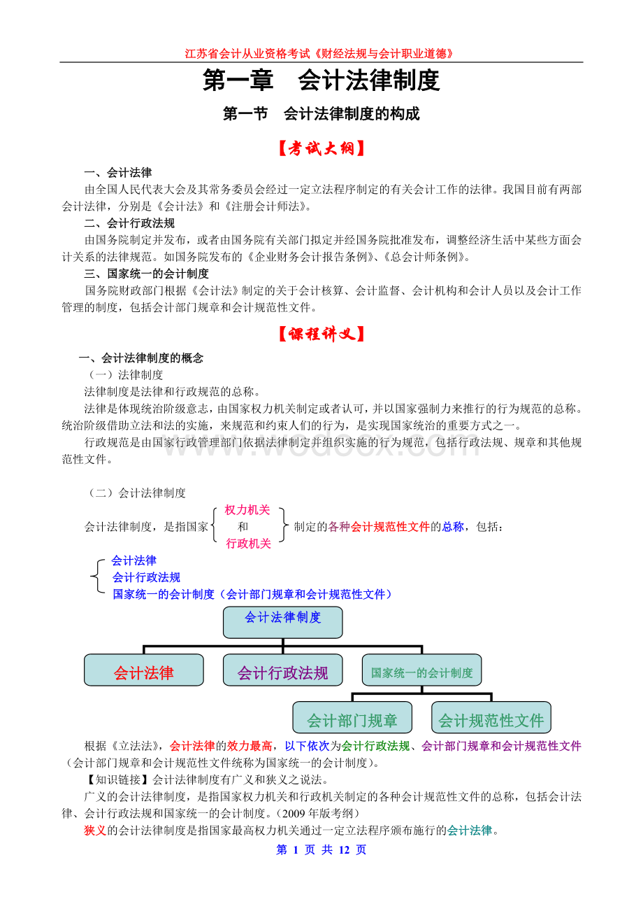 《财经法规与会计职业道德》第一章 会计法律制度第一节 会计法律制度的构成.doc_第1页