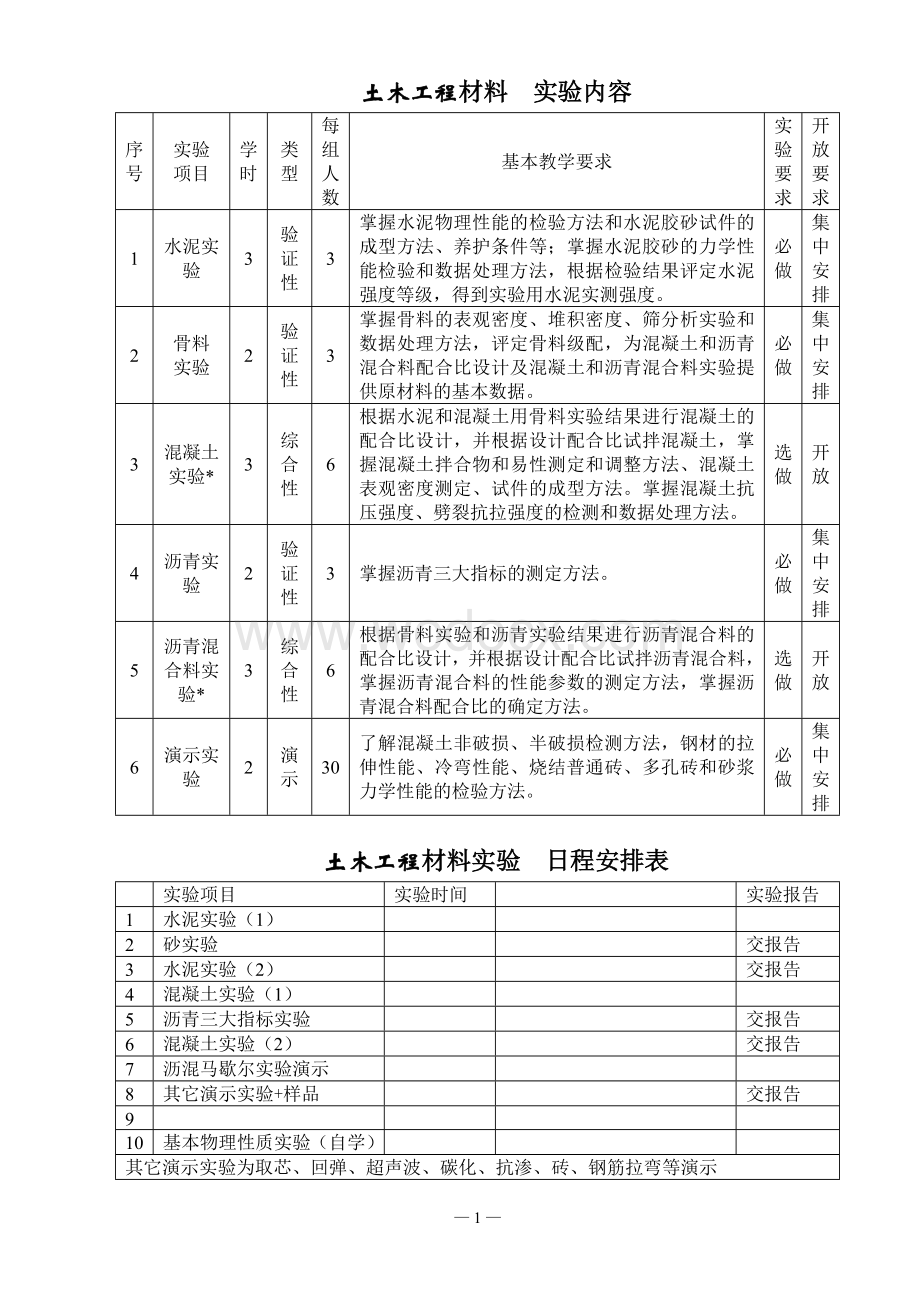 《土木工程材料》实验指导书与报告2008.doc_第2页