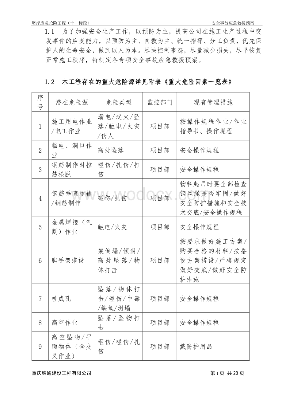 xxx工程安全事故应急救援预案.doc_第2页