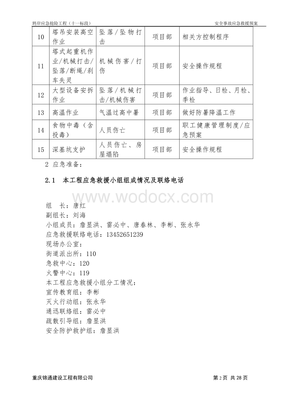 xxx工程安全事故应急救援预案.doc_第3页