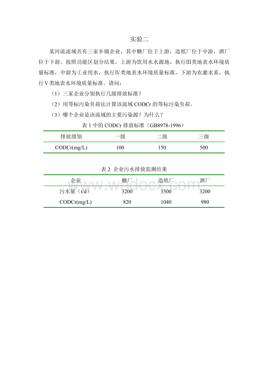 《生态环境规划》计算机房实习.doc_第2页