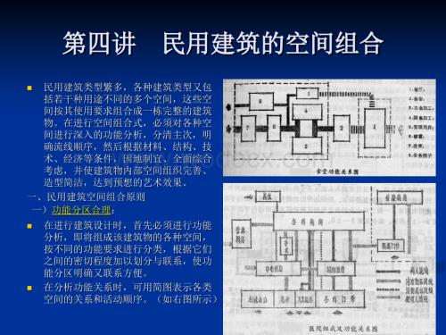 第四讲民用建筑的空间组合.ppt