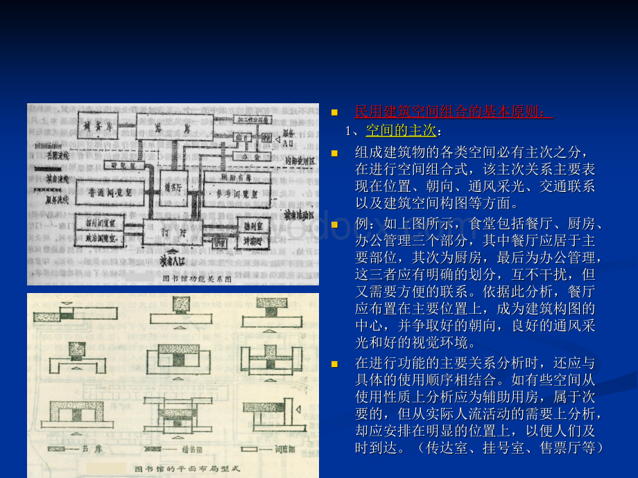 第四讲民用建筑的空间组合.ppt_第2页