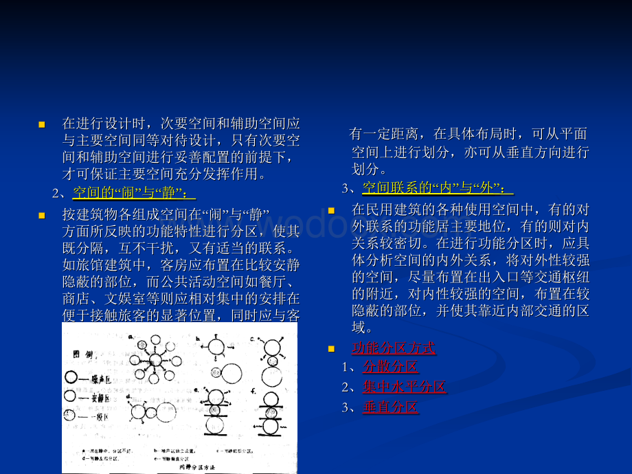 第四讲民用建筑的空间组合.ppt_第3页