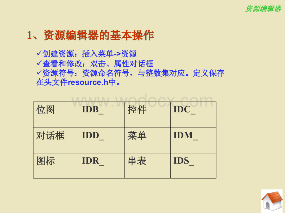 可视化程序设计入门2.ppt_第2页