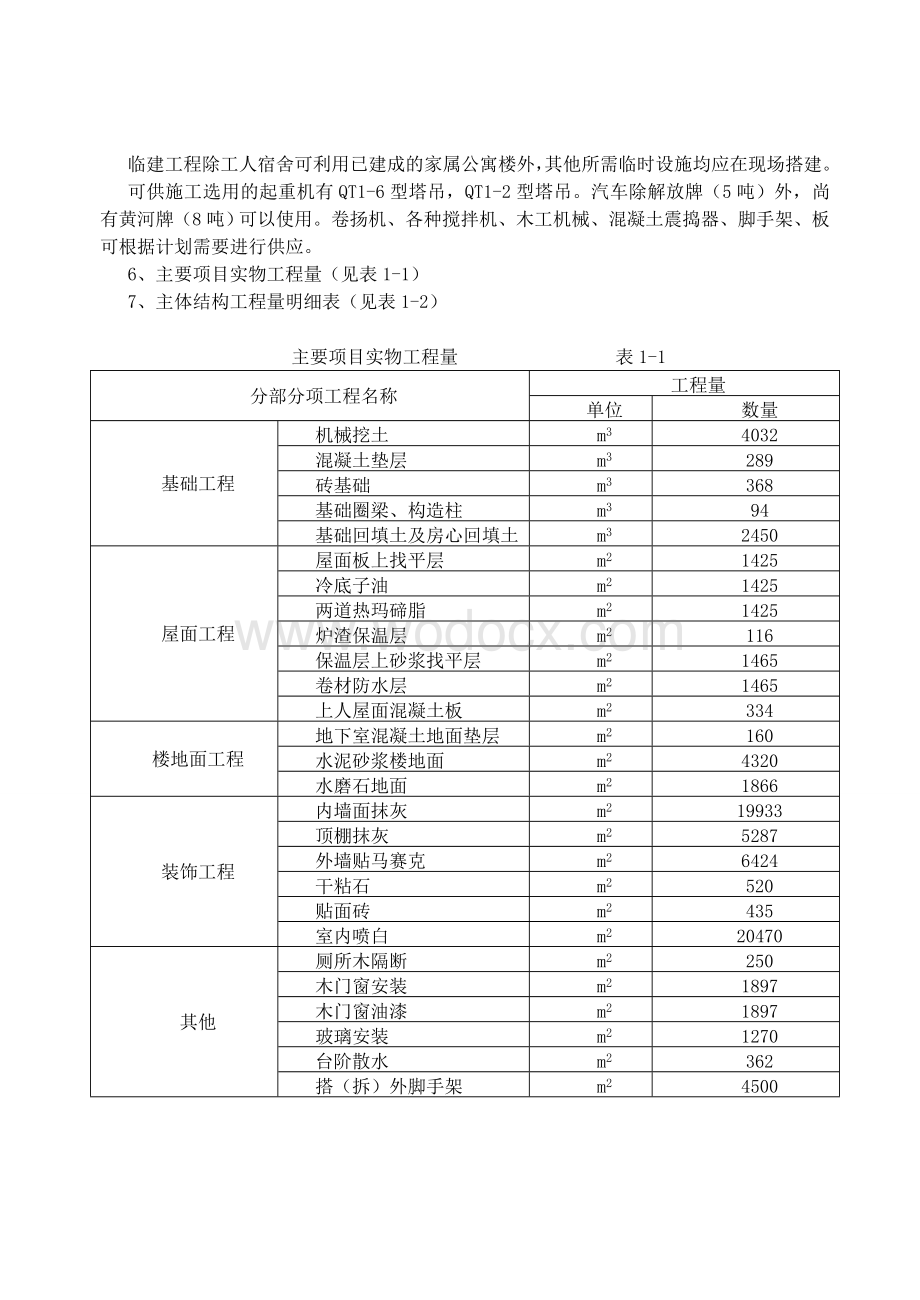 土木工程实习资料.doc_第3页