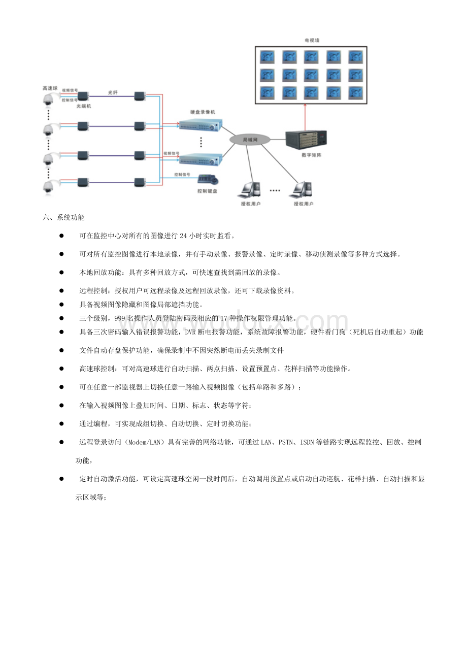 XX高速公路道路监控系统解决方案.doc_第3页