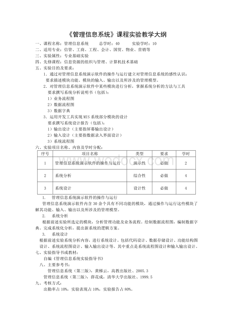 《管理信息系统》课程实验教学大纲修订.doc_第1页