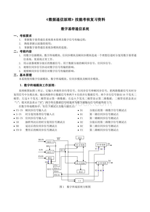 《数据通信原理》技能考核复习资料.doc