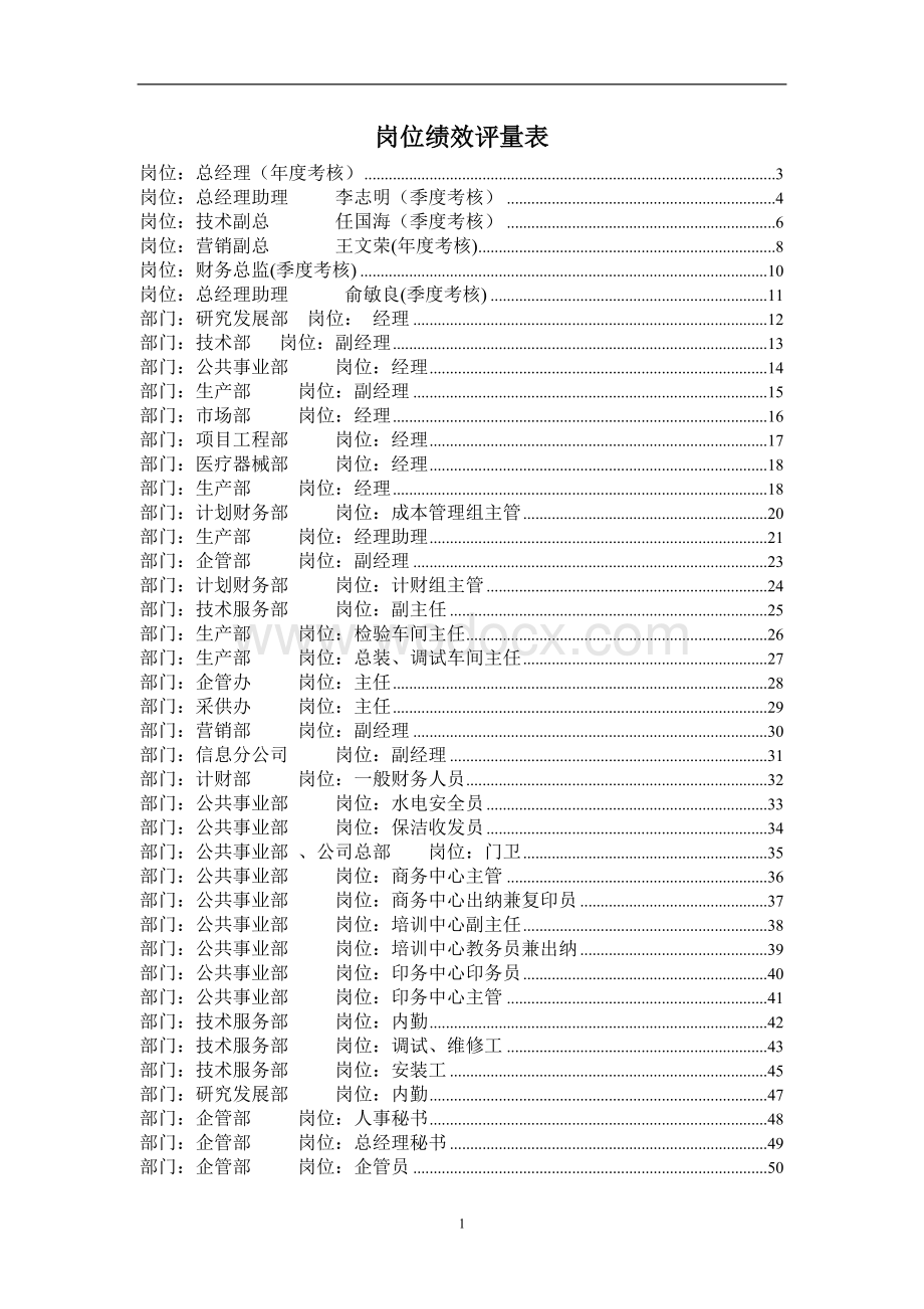 ××公司绩效考核文件最终版.doc_第1页