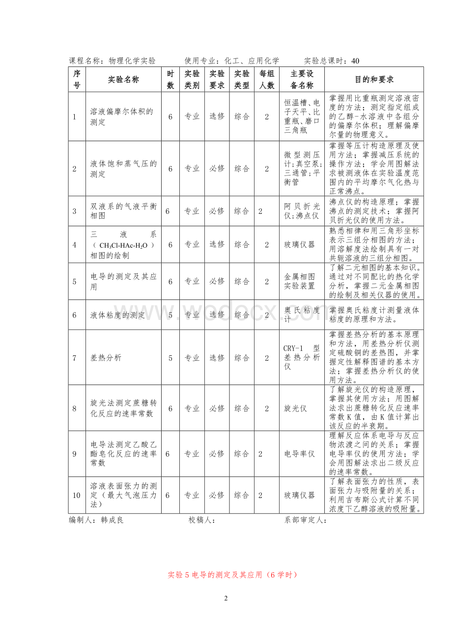 《物理化学实验》教学大纲（化工、材料专业）.doc_第2页