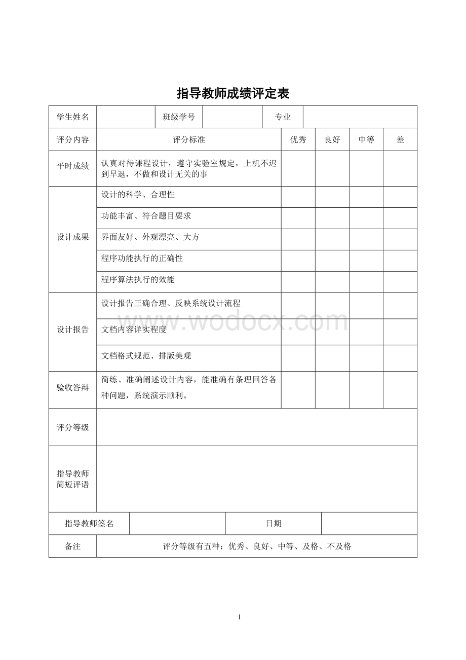 elgamaml签名设计报告.doc_第2页