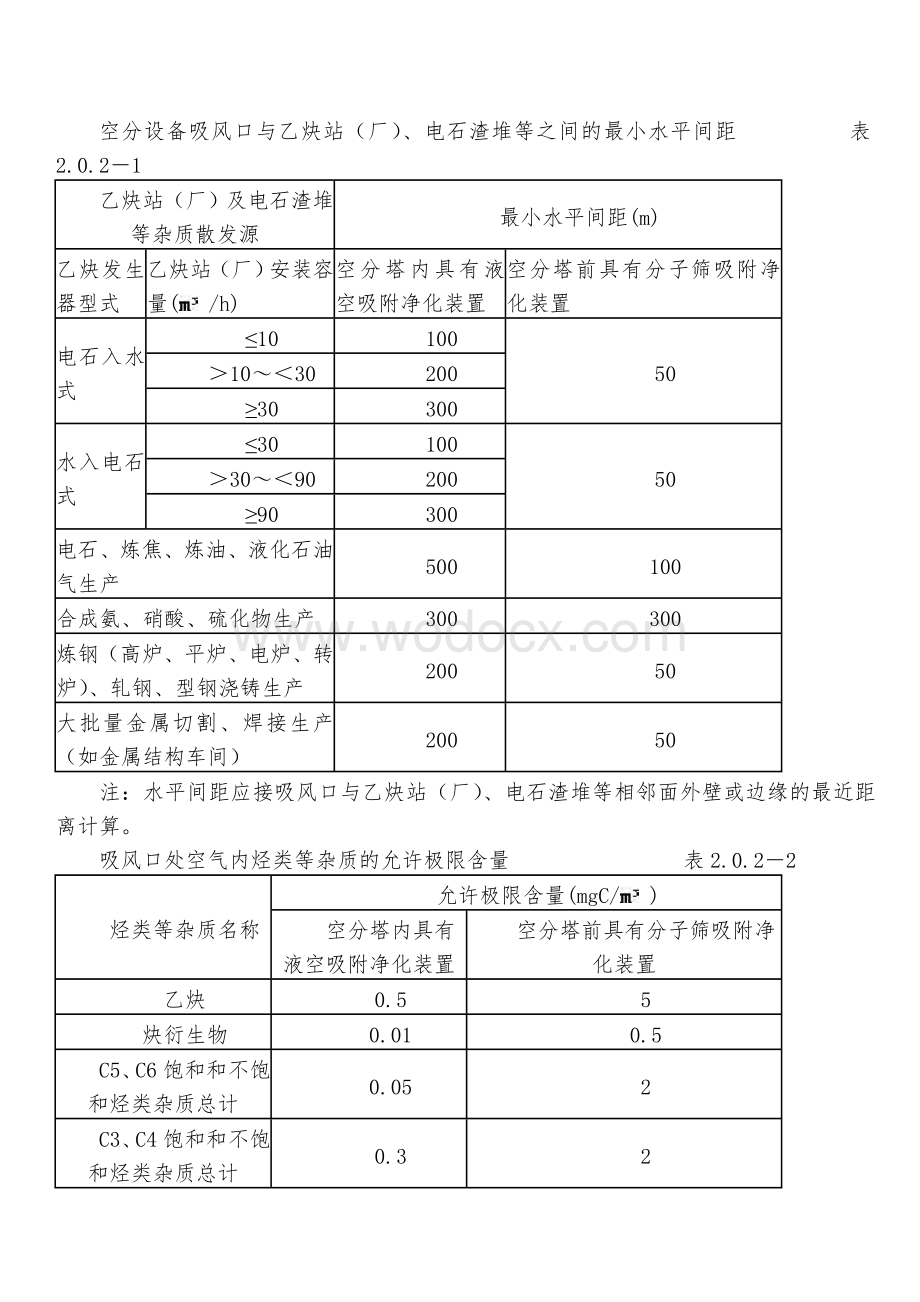 氧气站设计规范.doc_第3页