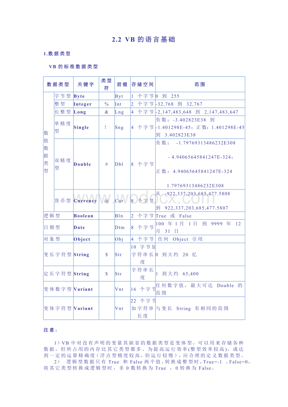 第三章 VB的程序设计基础.doc_第2页