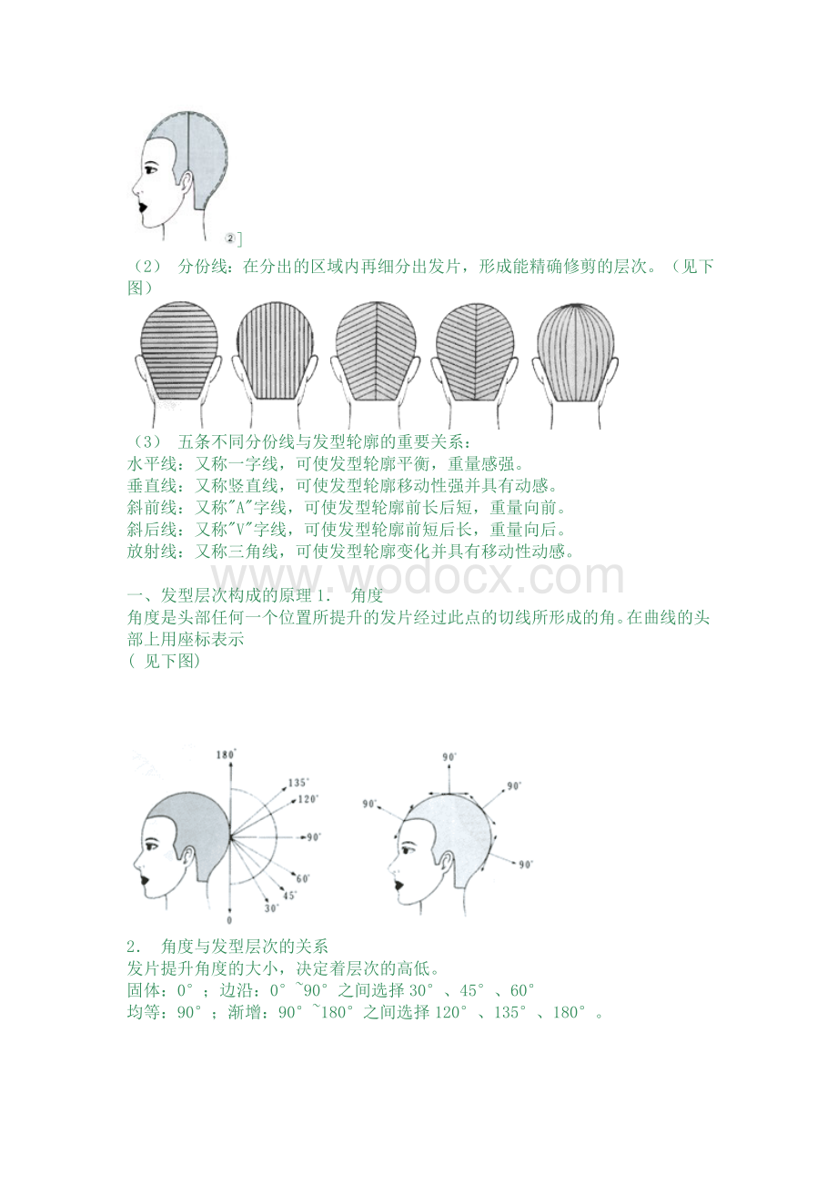 发型设计点、线、面、区、型和修剪基本原理--标榜四个基本形.doc_第3页