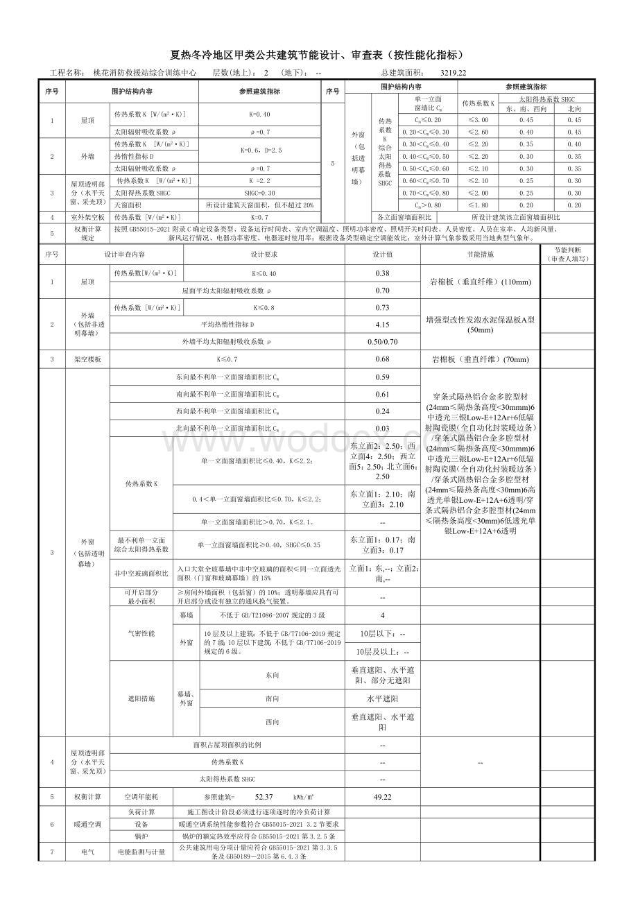 夏热冬冷地区甲类公共建筑节能设计、审查表（按性能化指标）.doc_第1页