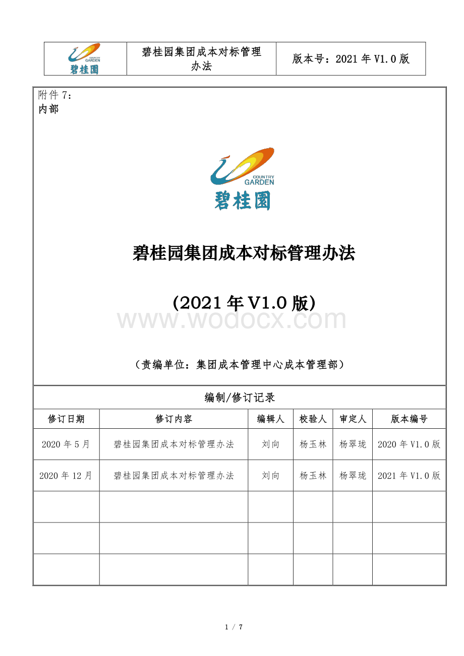 知名地产成本对标管理办法.pdf_第1页