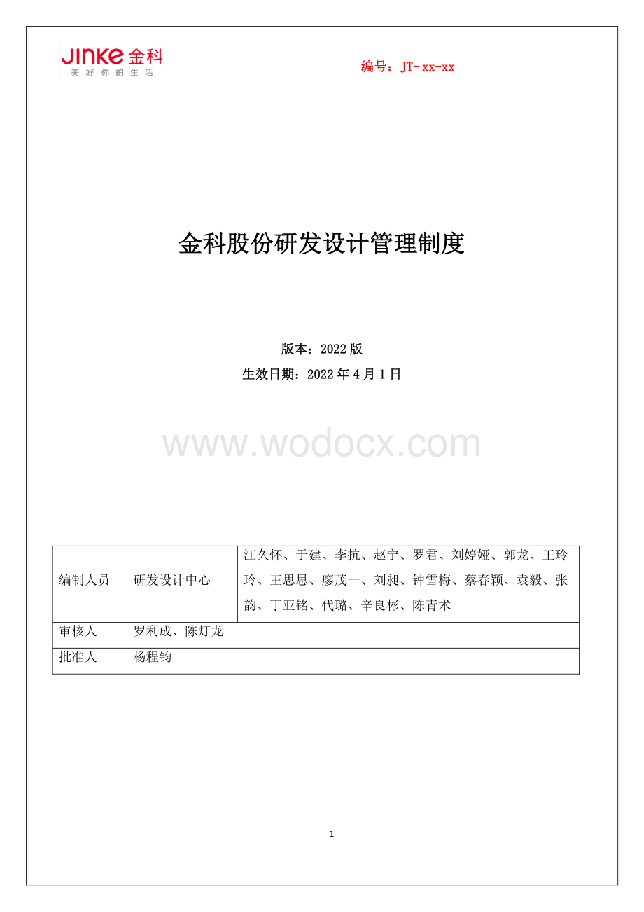 知名地产研发设计管理制度.pdf_第1页