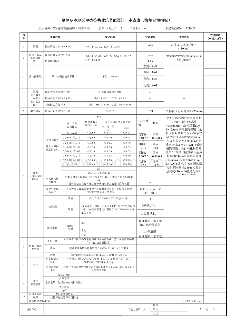 夏热冬冷地区甲类公共建筑节能设计、审查表（按规定性指标）.doc_第1页